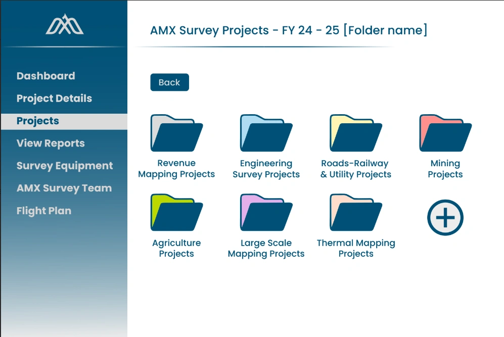 AMX Fibregrid real-time enterprise analytics interface